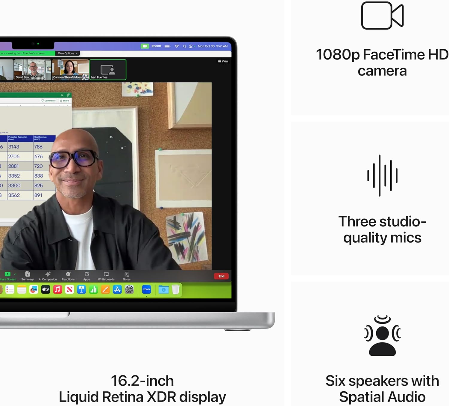 Apple MacBook Pro M3 16 inchPakistan Features