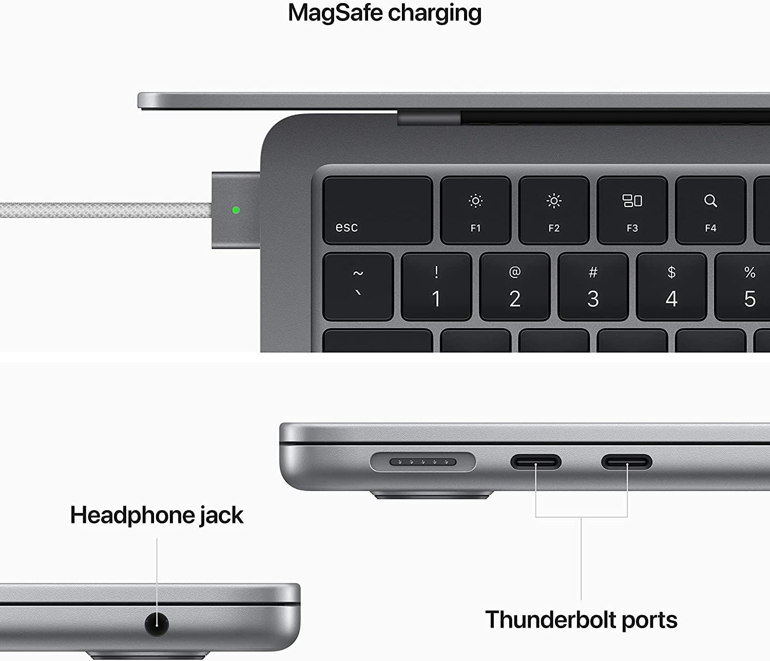 MNEH3 Apple Macbook Pro M2 in Pakistan Space Gray - SIdes