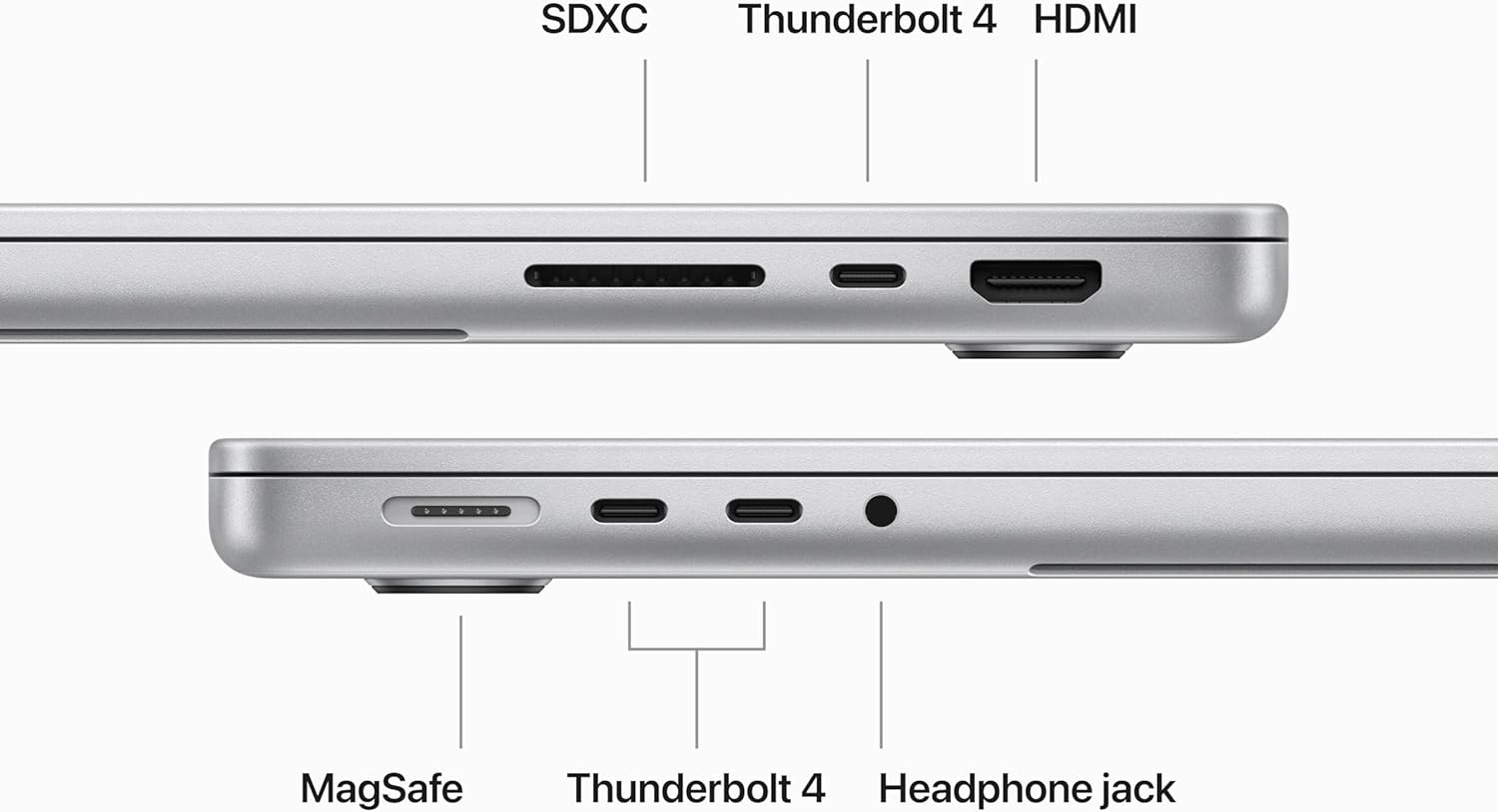 MR7J3 -Apple-MacBook-Pakistan-Pro-M3-Silver14Inch-Side
