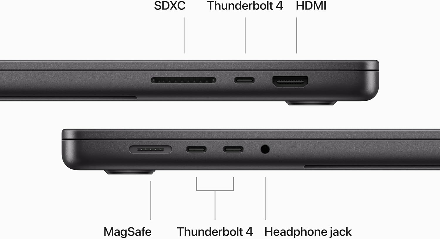 MRW23-Apple-MacBook-Pakistan-Pro-M3-Space Black Side ports