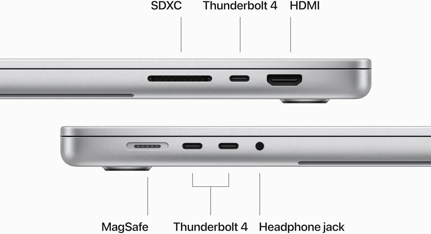 MRX63 Apple MacBook Pro M3 Pakistan Side View