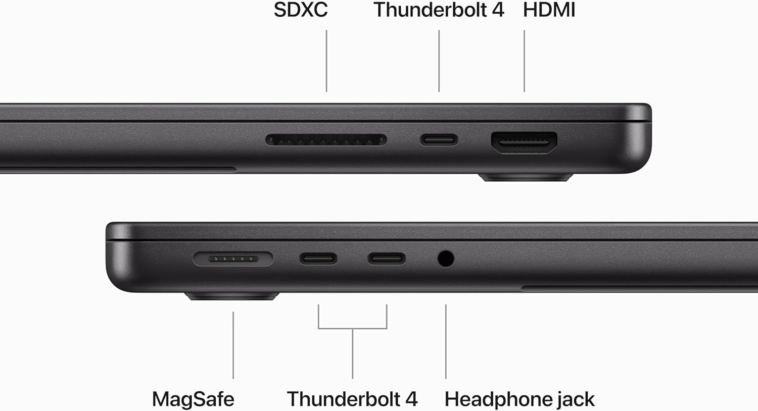 MTL73-Apple-MacBook-Pakistan-Pro-M3-Silver14Inch-Side port
