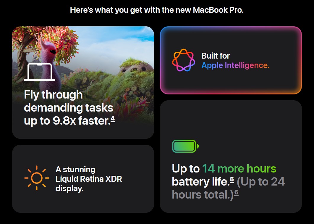 Apple-MacBook-Pakistan-Pro-M4-Features