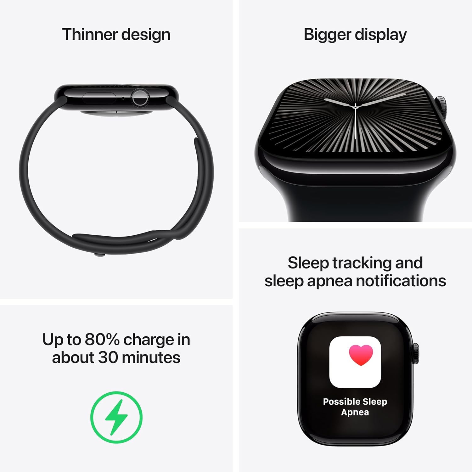 apple-watch-Series 10 price in pakistan-46mm Black-Features